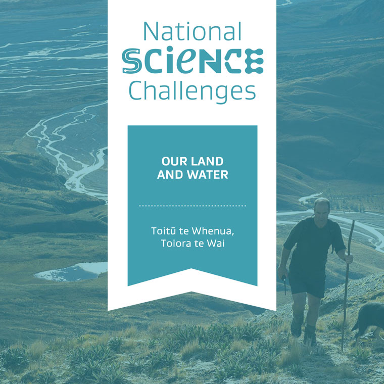 Our Land and Water Science Challenge